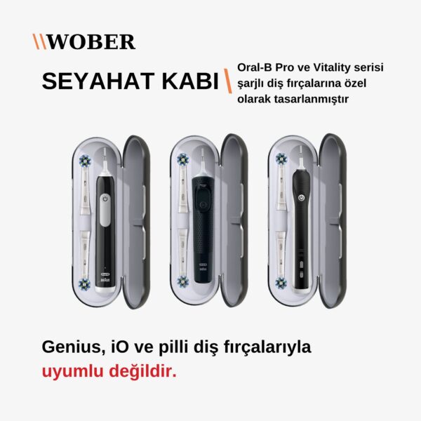 Oral-B Vitality Serisi Şarjlı Diş Fırçası İçin Saklama Kabı - Sadece Oral-B Pro 1, Vitality Pro, vitality ve Starter Pack Serisine Özel Elektrikli Diş Fırçası Seyahat ve Koruma Kutusu - Görsel 2